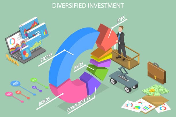 Balanced Funds Provide Portfolio Diversification